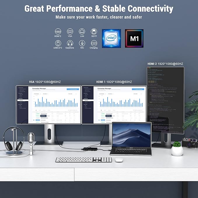Teolant 11 en 1 USB Docking Station – Triple Display