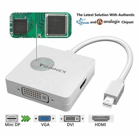 Mini DisplayPort 4K a HDMI/VGA/DVI 3‑en-1 Foinnex